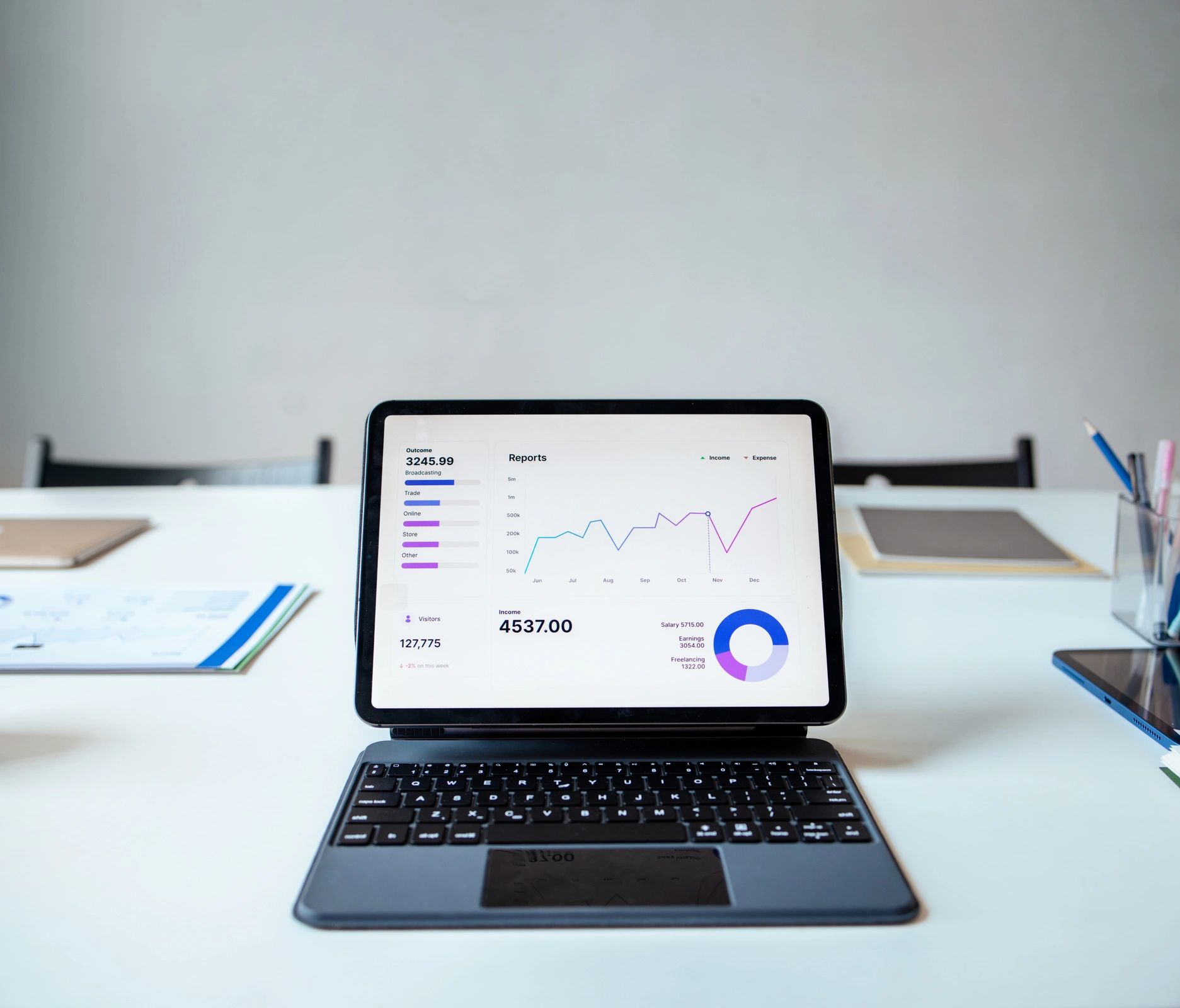 Business analytics dashboard displayed on a tablet for software workflow insights